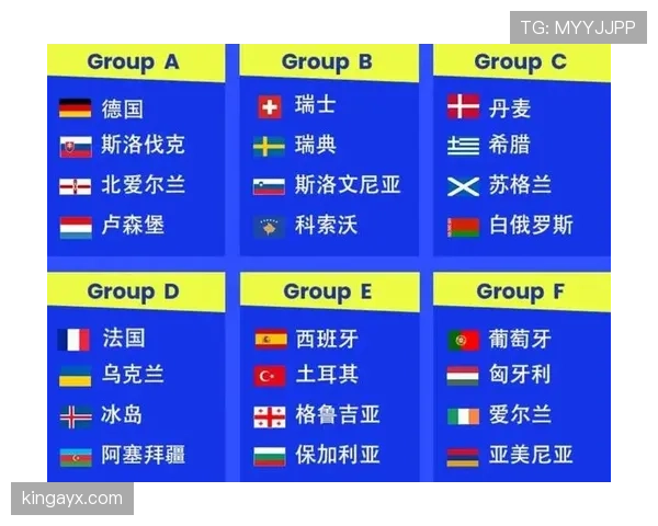 2026世界杯各小组晋级难度分析